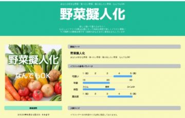 もえしょくプロジェクト フリー公募 野菜擬人化 作品募集 賞品 Amazonギフト1万円分